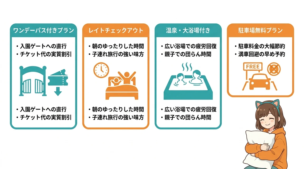 遊び疲れを癒やすお得な宿泊プラン