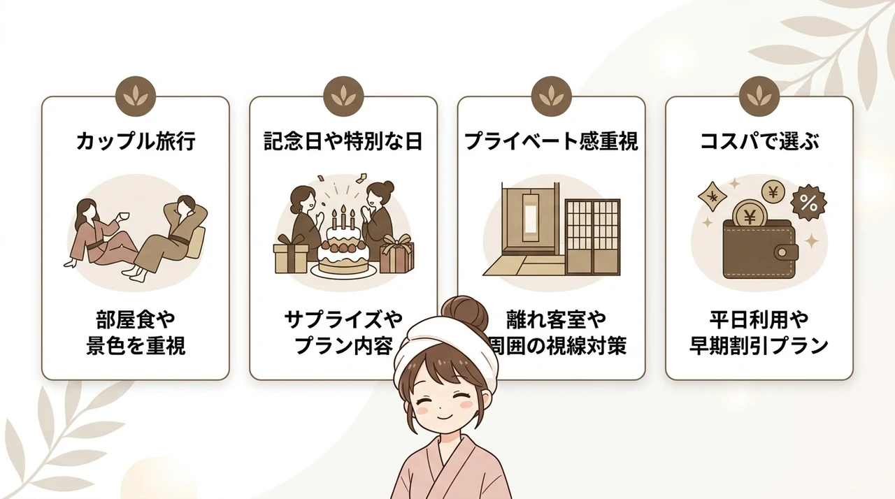 目的別に見る伊香保温泉の客室露天風呂の選び方