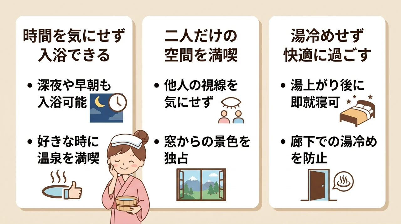 伊香保温泉で部屋風呂付き客室に泊まる3つのメリット