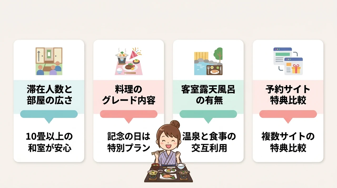 部屋食プランを最大限に楽しむための賢い選び方