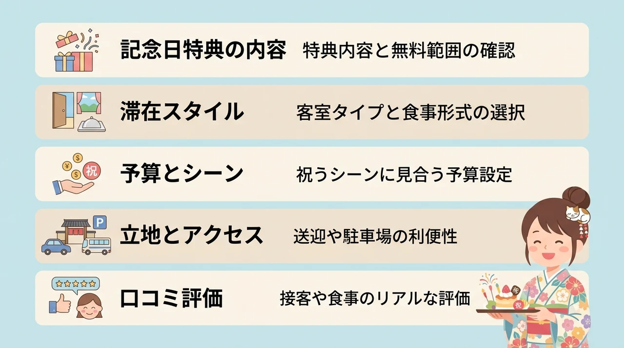 記念日旅行を成功させる旅館の選び方