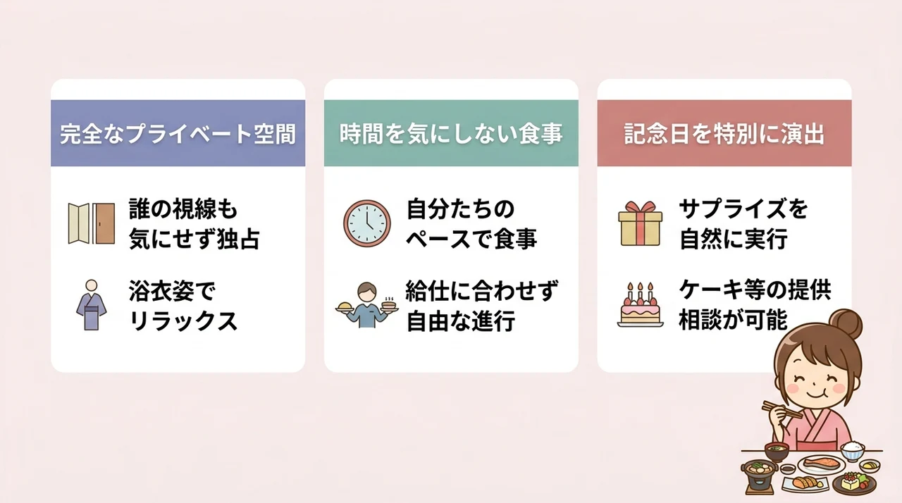 カップルが部屋食宿で得られる3つの魅力