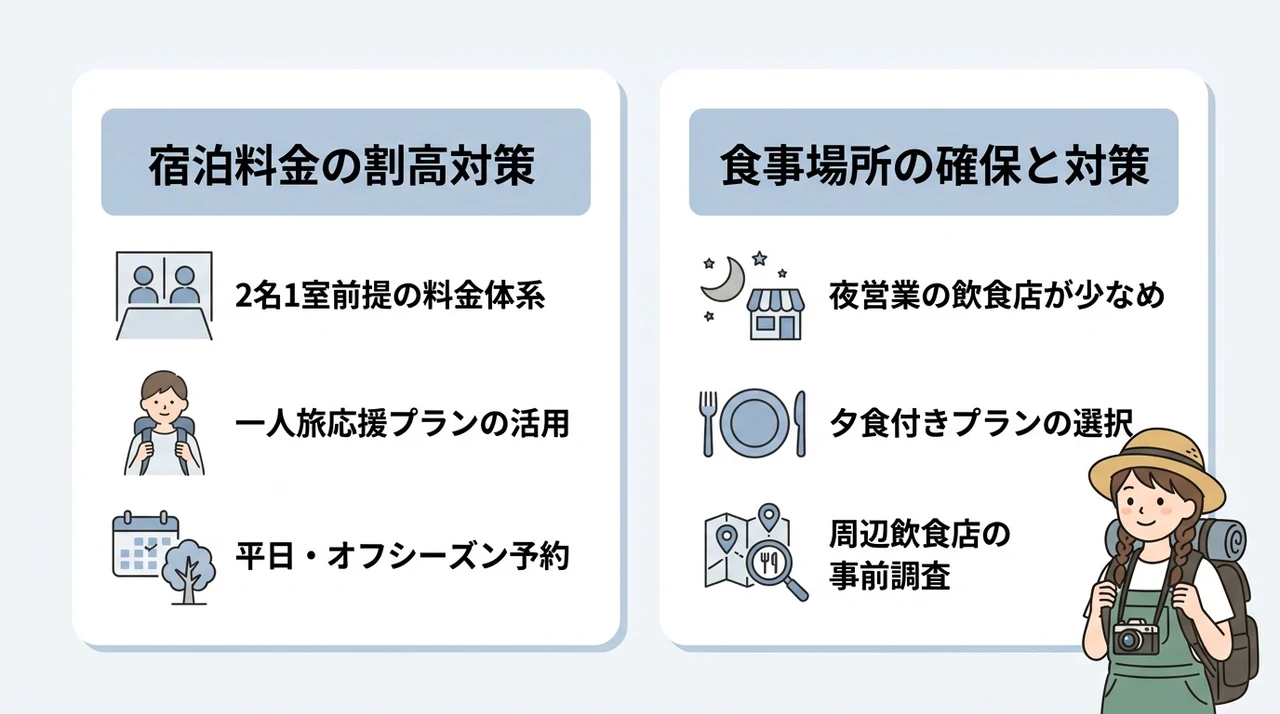 事前に知っておきたい注意点と対策