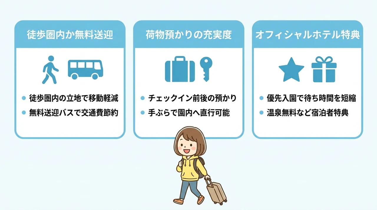 車なし利用者がホテルを選ぶ際の3つの重要ポイント