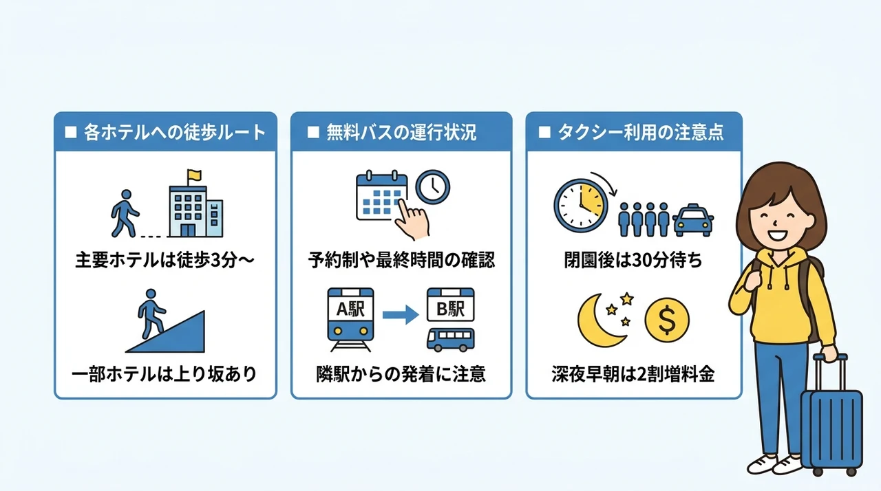 富士急ハイランド駅からのアクセス手段と所要時間