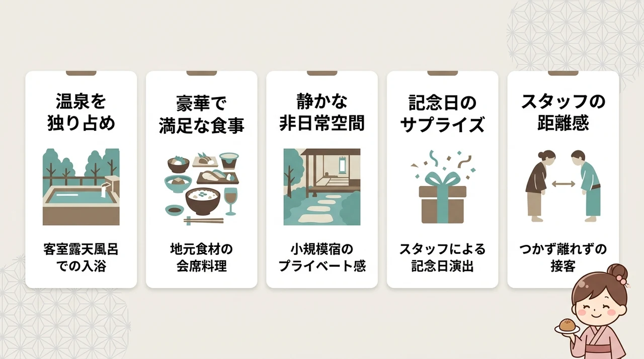 鬼怒川温泉おこもり宿の良い口コミ