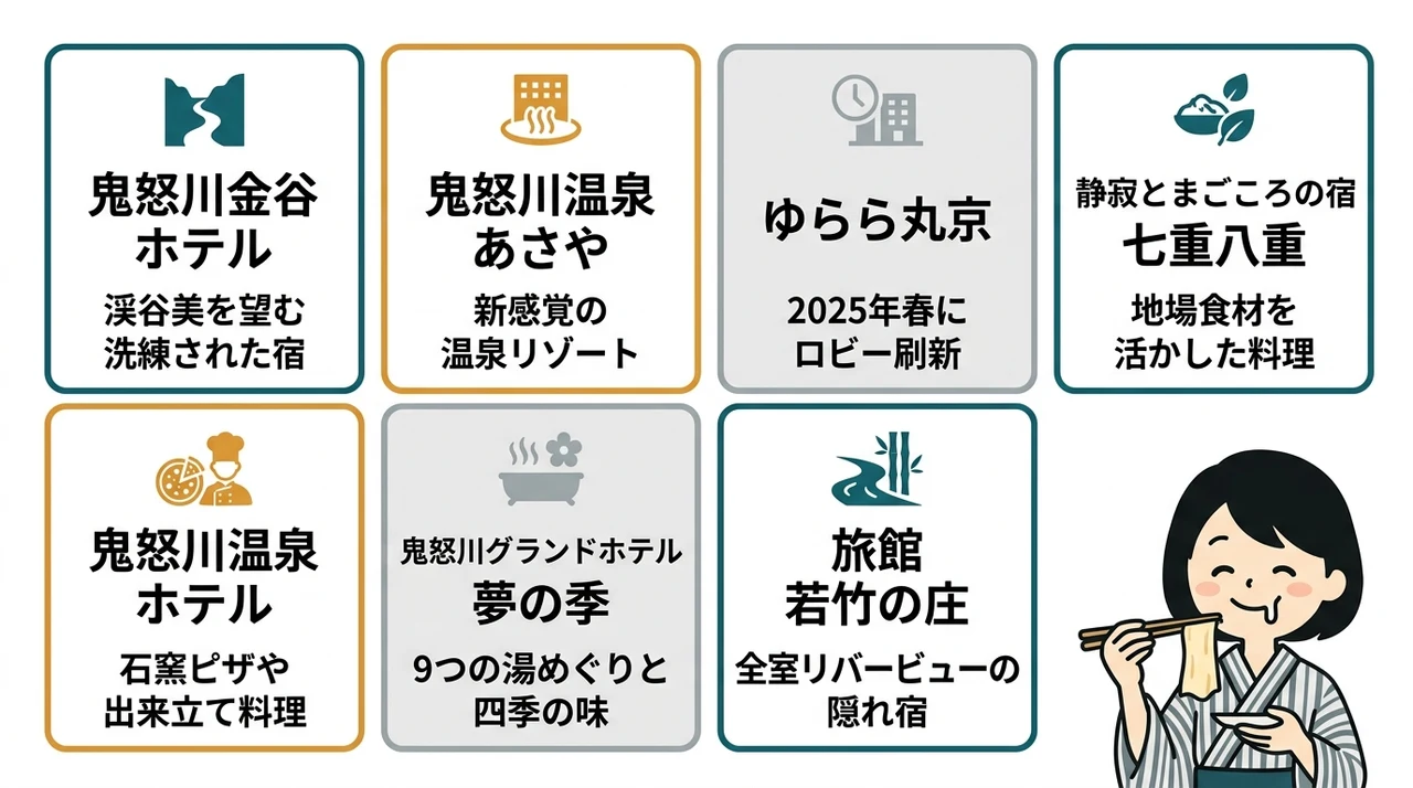 鬼怒川温泉で食事が美味しい宿おすすめ7選