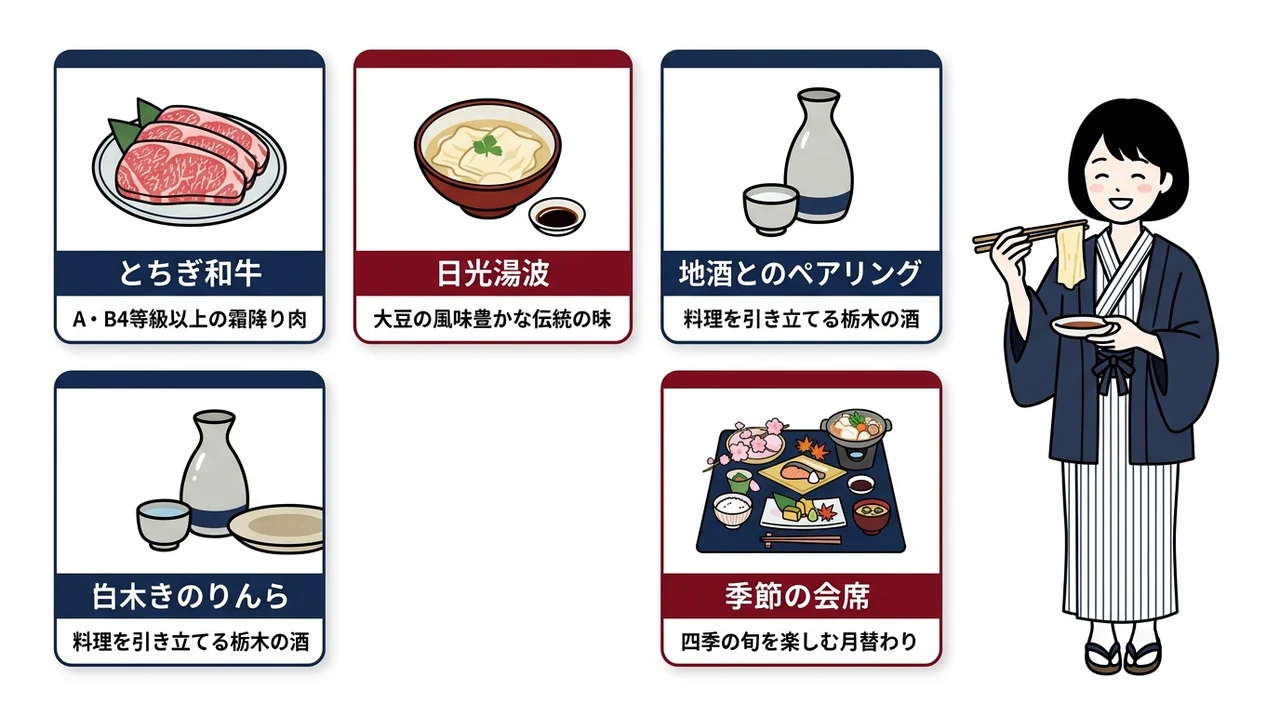 地元食材を堪能できる宿のこだわり料理