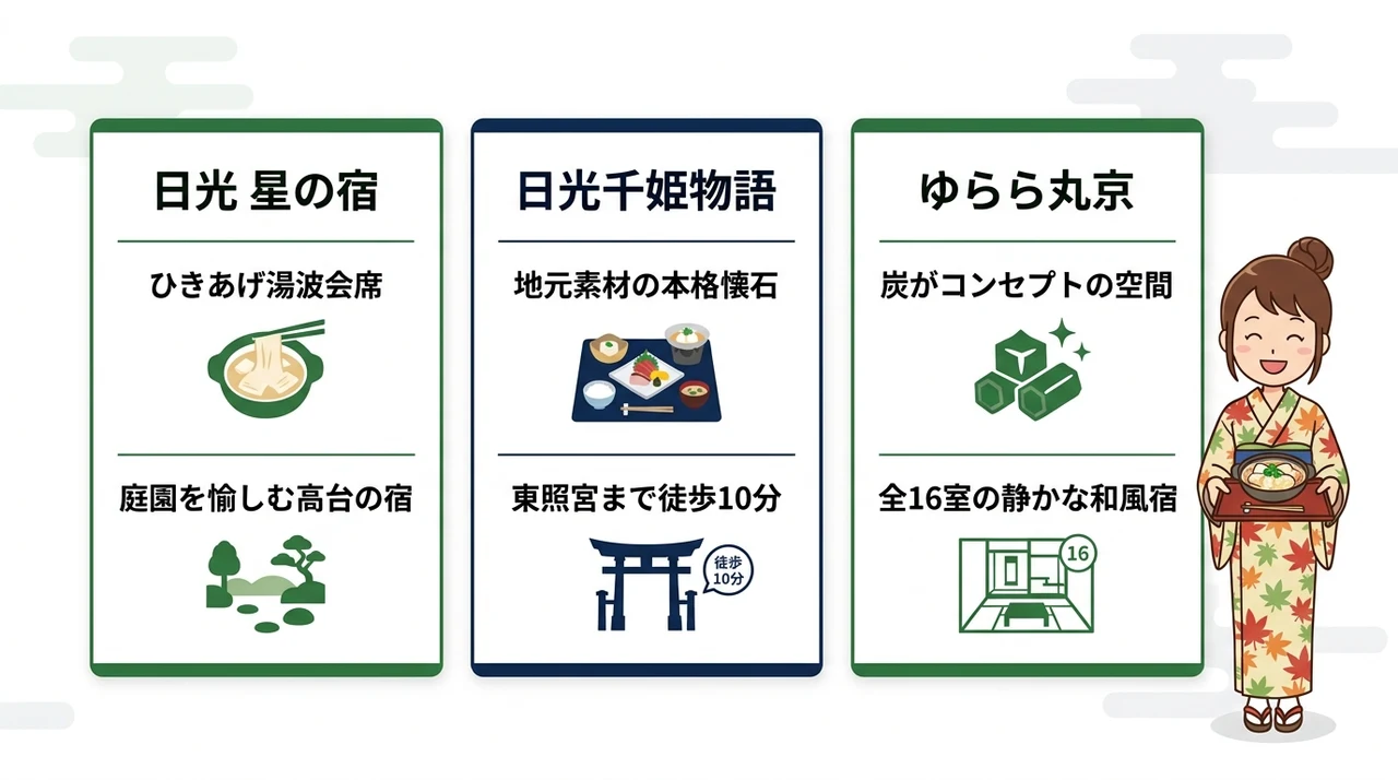 日光名物「湯波」を味わい尽くす美食宿