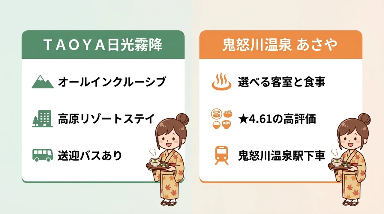 豪華バイキングで好きなだけ味わう宿
