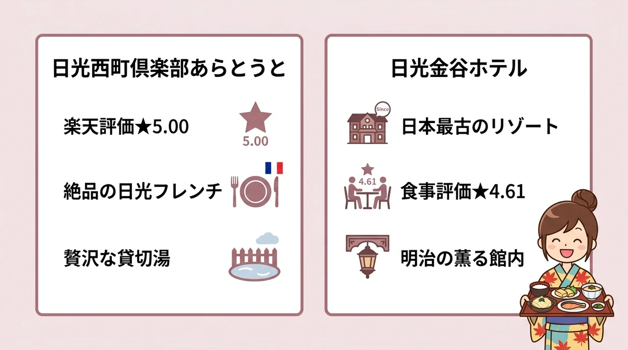 フレンチや創作料理で特別な夜を演出する宿