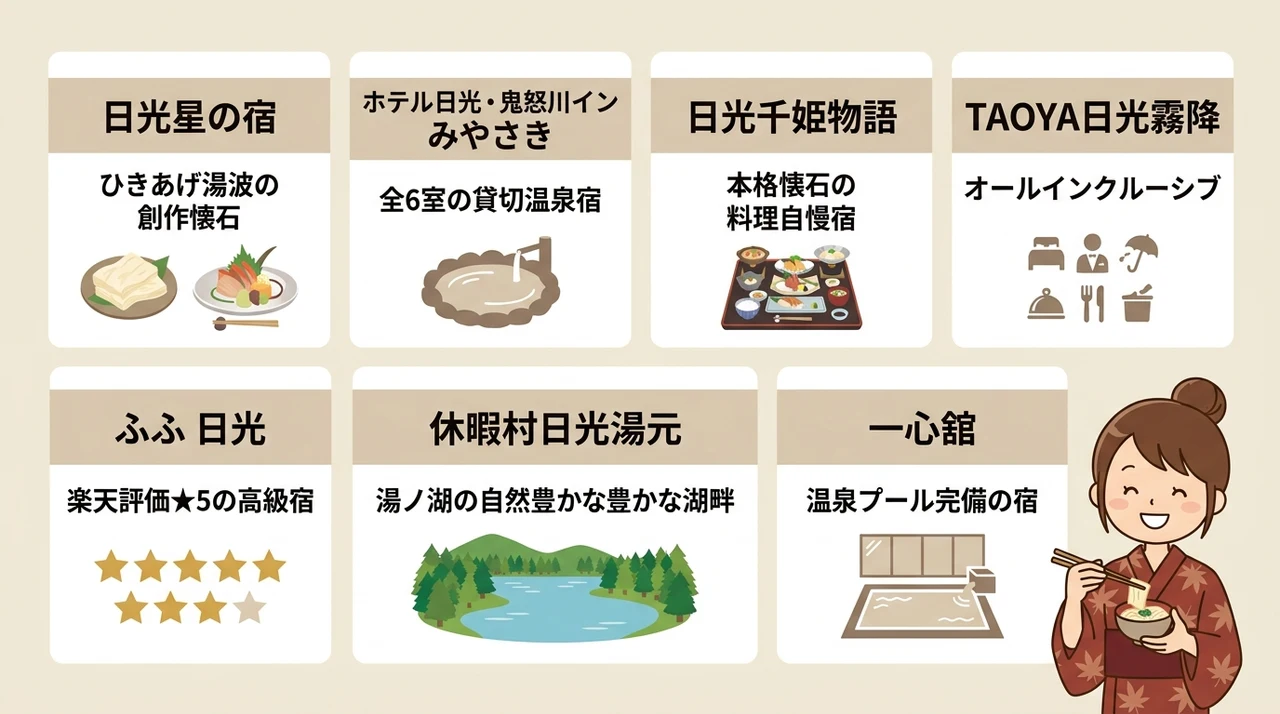 日光で湯波料理を堪能できるおすすめの宿7選