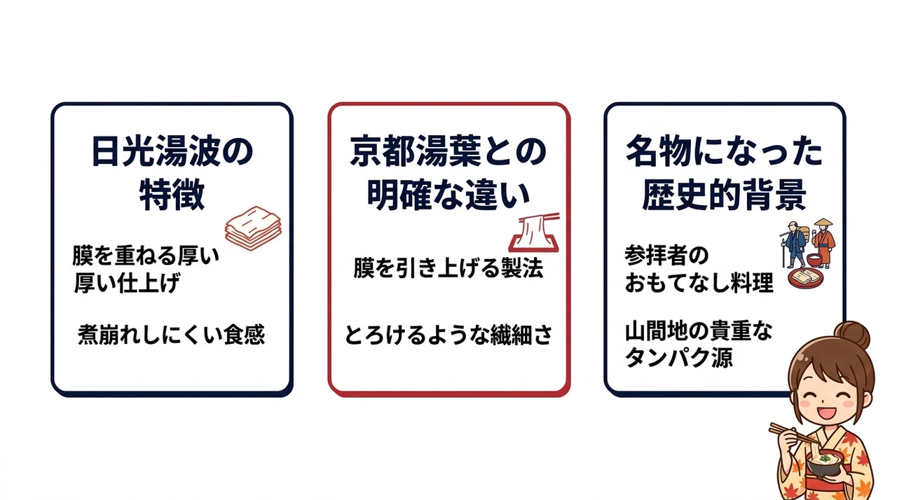 日光湯波の基礎知識と京都湯葉との違い