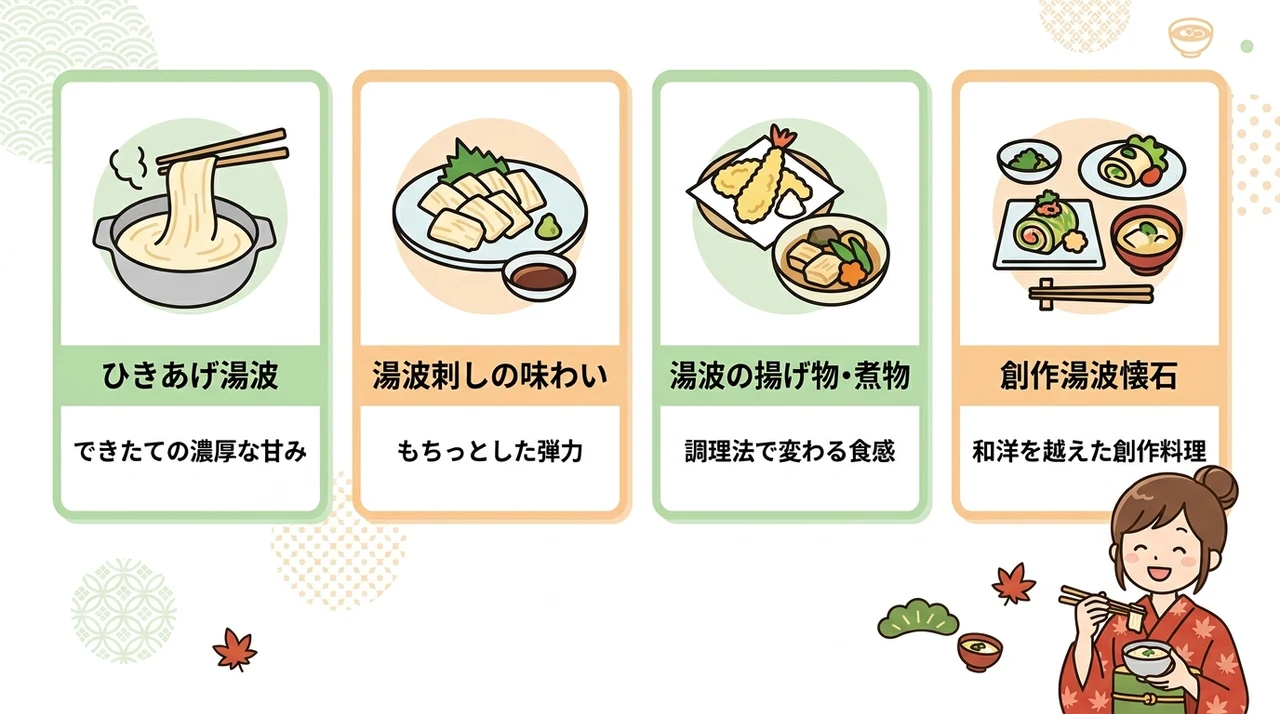 宿で味わう湯波料理の多彩な楽しみ方
