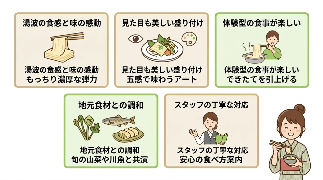 宿泊者が語る湯波料理の良い口コミ