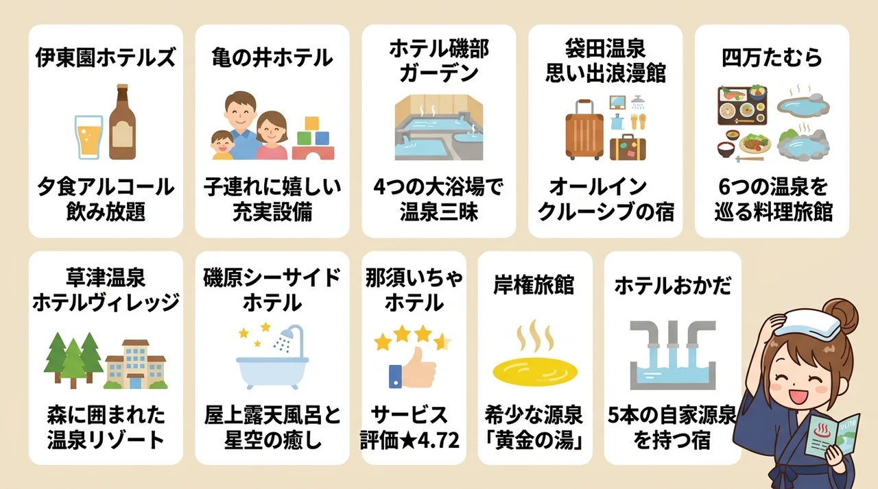 関東で1万円台のコスパ最強温泉宿10選