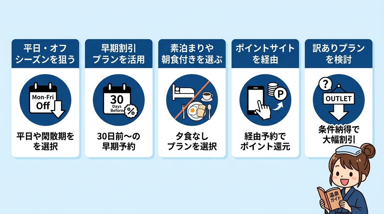 予算を抑えて温泉を楽しむ5つのコツ
