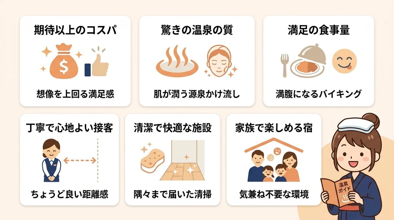1万円台温泉宿の良い口コミ・評判