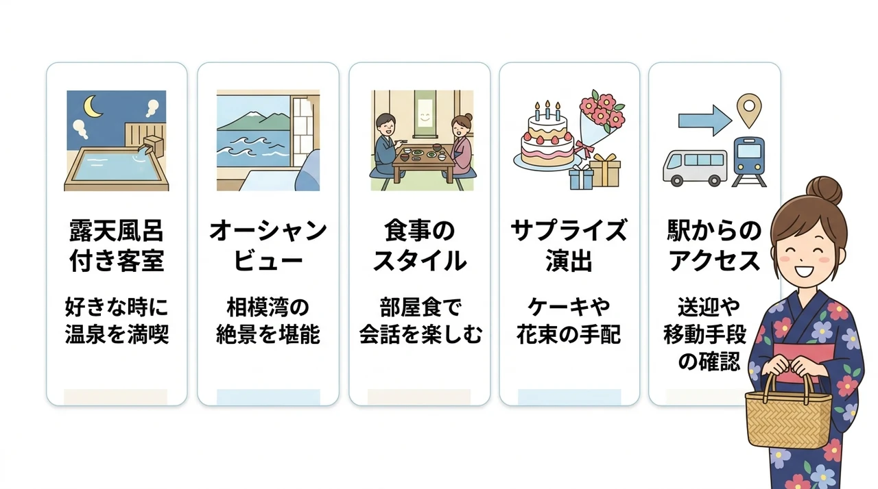 記念日を彩る高級旅館の選び方と注目ポイント