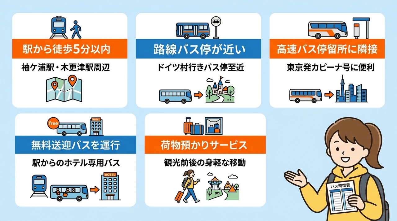 車なしで行く東京ドイツ村周辺ホテルの選び方