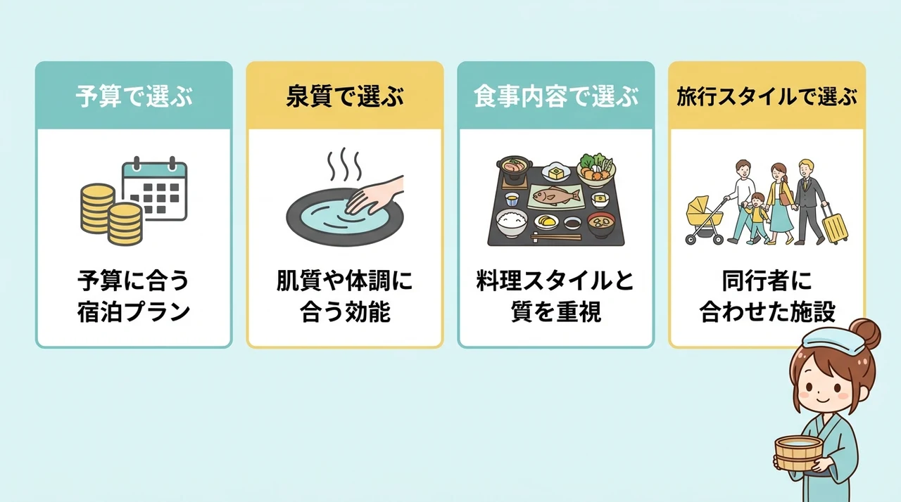 塩原温泉で叶える理想の宿の選び方