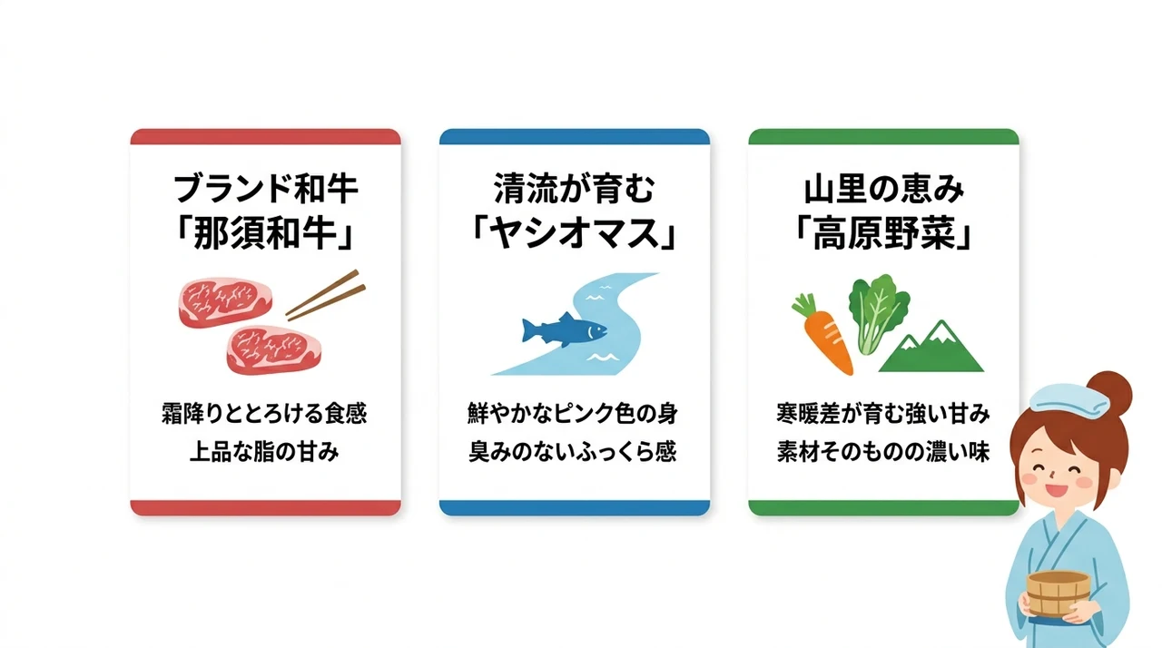 宿泊体験を充実させるご当地グルメ
