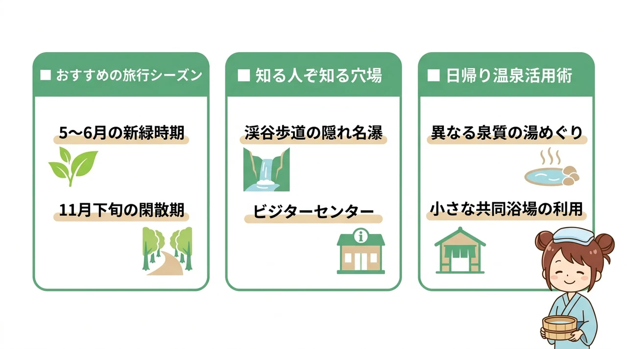 混雑回避に役立つ旅行時期と穴場情報