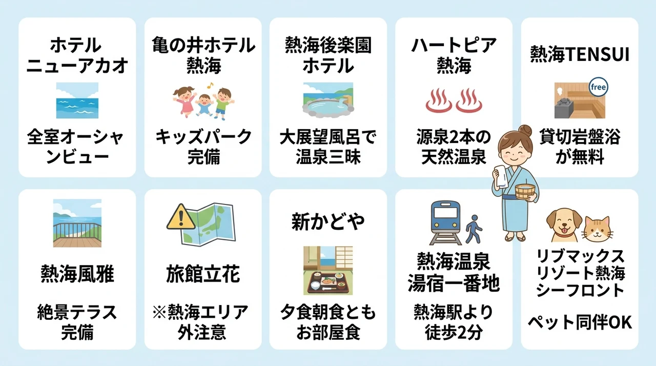 熱海で2万円台の旅館おすすめ10選