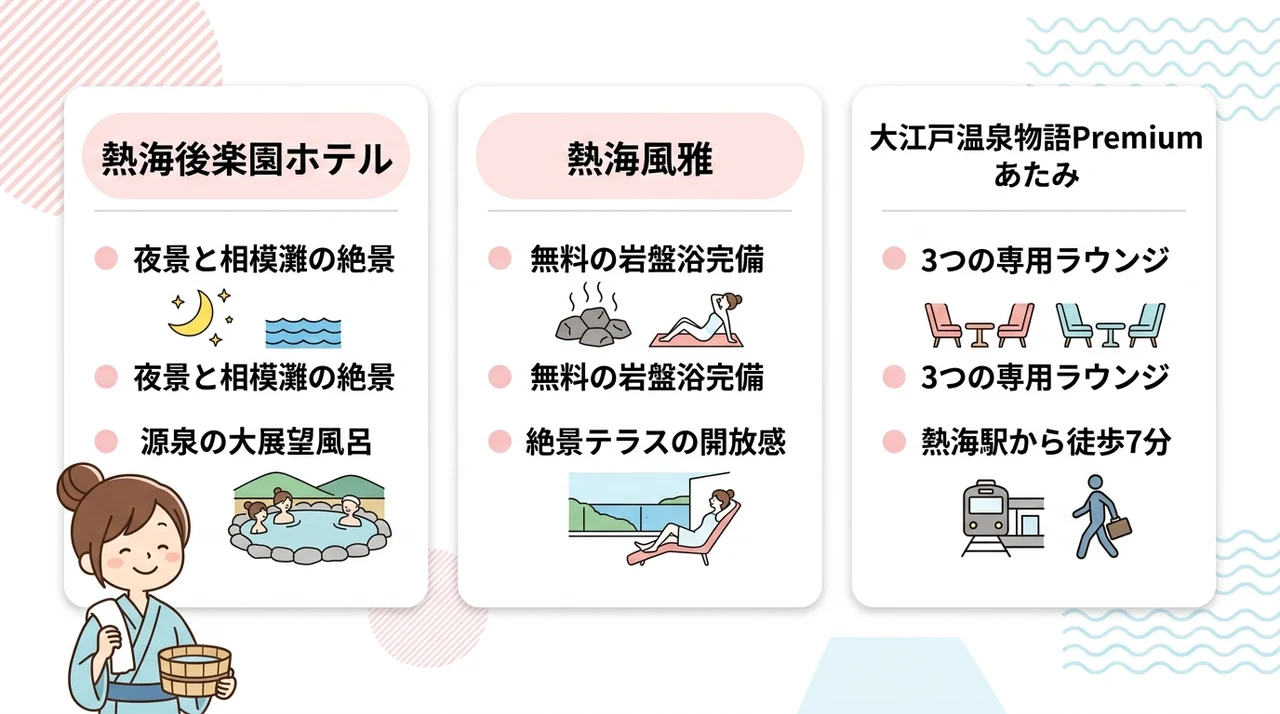 女子旅におすすめの熱海の2万円台旅館