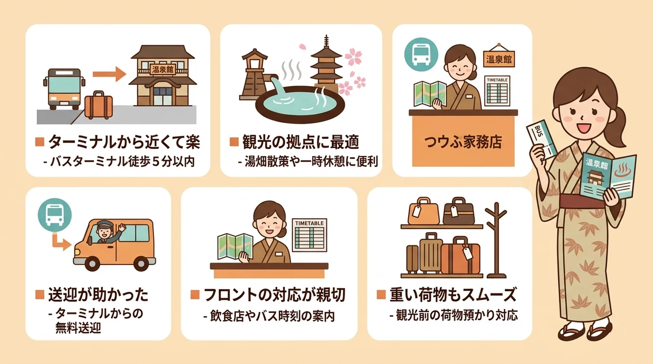 バス旅派が実感した草津温泉の宿の良い口コミ