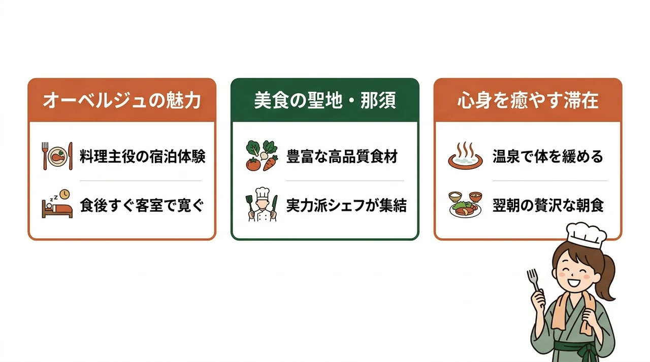 那須のオーベルジュで叶える美食と温泉の贅沢ステイ