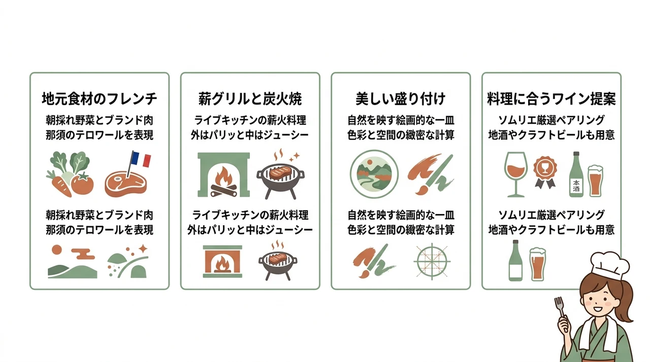那須のオーベルジュで味わえる本格美食の魅力