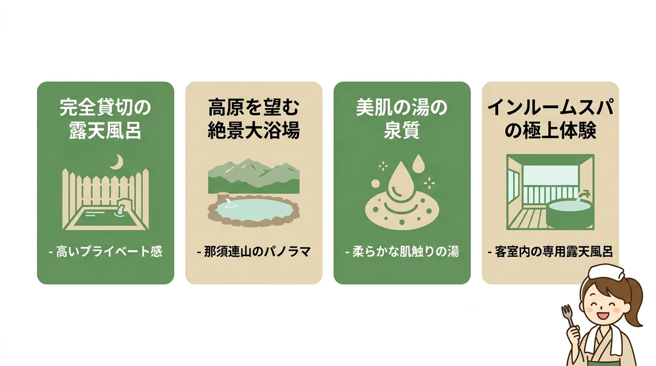 心身を解きほぐす那須のオーベルジュ温泉の特徴
