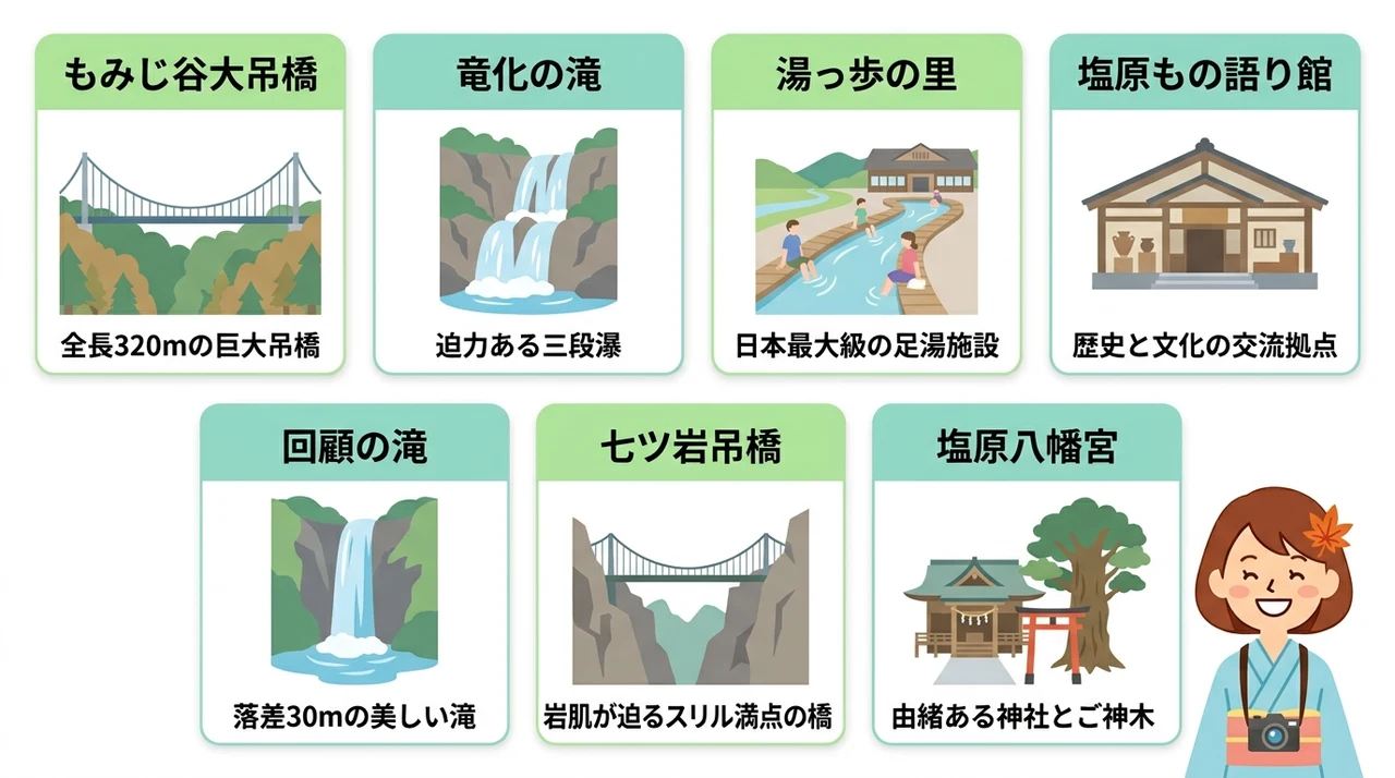 塩原温泉観光モデルコース｜絶対外せない定番スポット7選