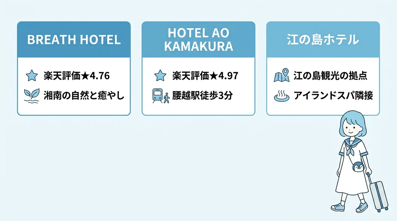 【カップル向け】記念日に選びたいおしゃれなホテル3選