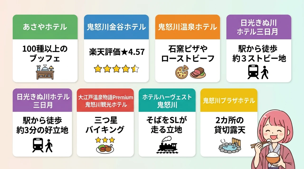 朝食の評判が高い鬼怒川温泉ホテルおすすめ7選