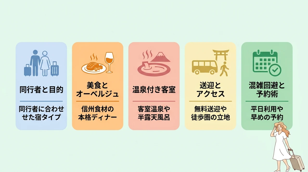 後悔しない軽井沢リゾートホテルの選び方