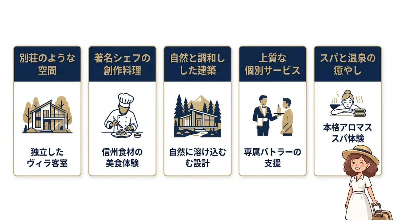 ラグジュアリー志向に応える高級ホテルの魅力