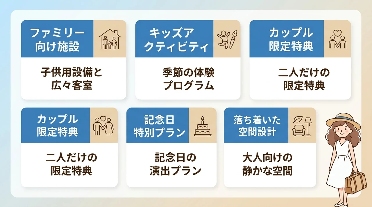 家族旅行やカップルに最適なホテルの特徴
