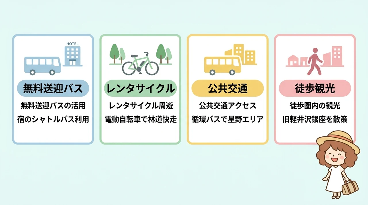 車なしでも快適に巡る軽井沢の移動術