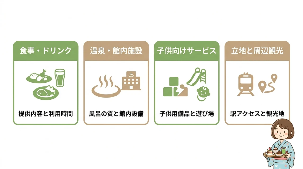 失敗しない！鬼怒川温泉の宿選び4つのチェックポイント