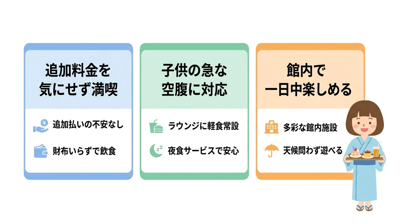家族旅行で実感した3つのメリット
