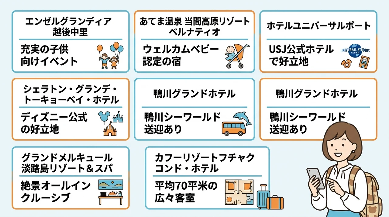 子連れ家族に人気の宿おすすめ7選