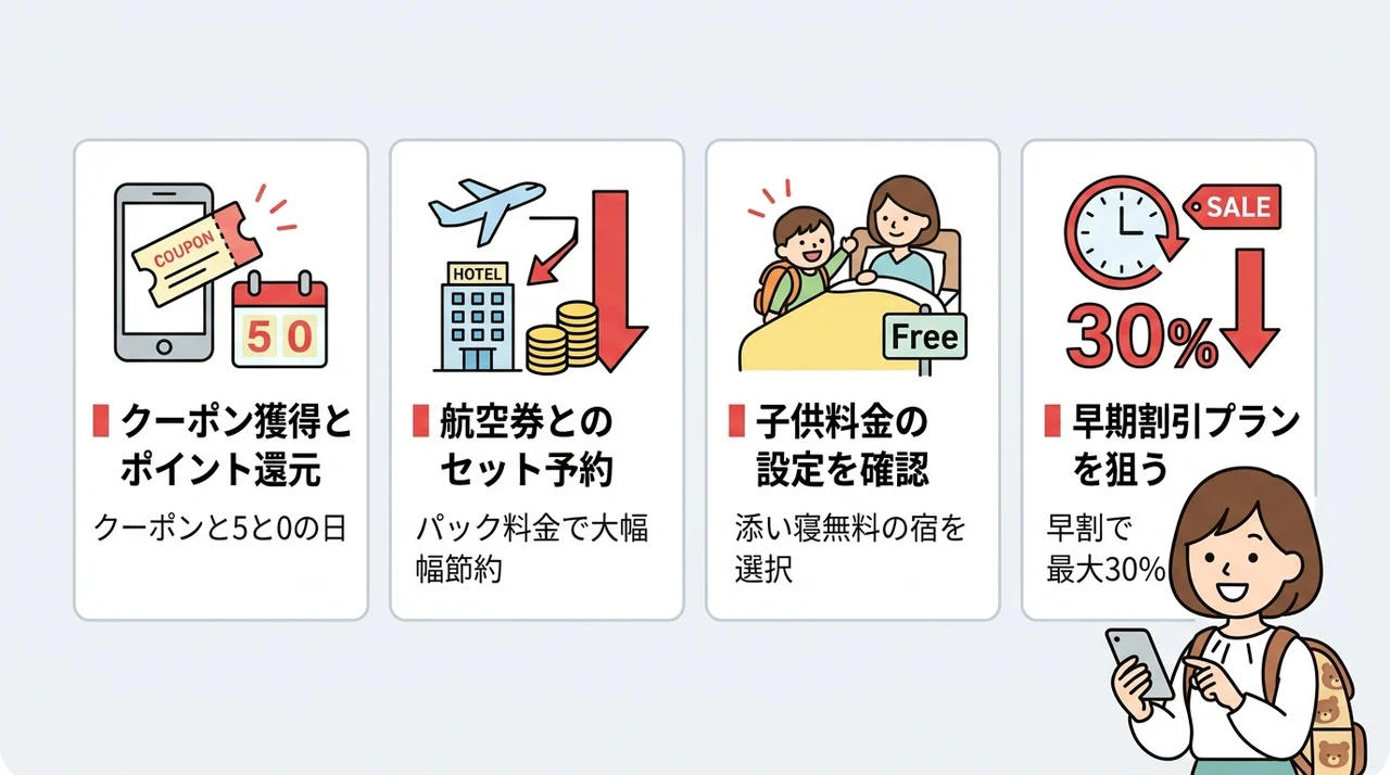 家族旅行の費用を抑える楽天トラベル活用術