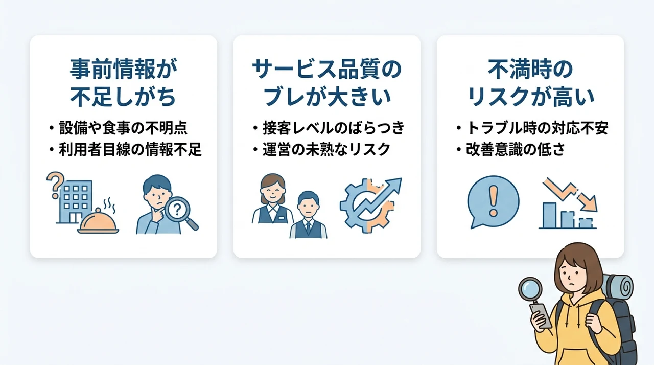 口コミが少ない宿に宿泊するデメリット