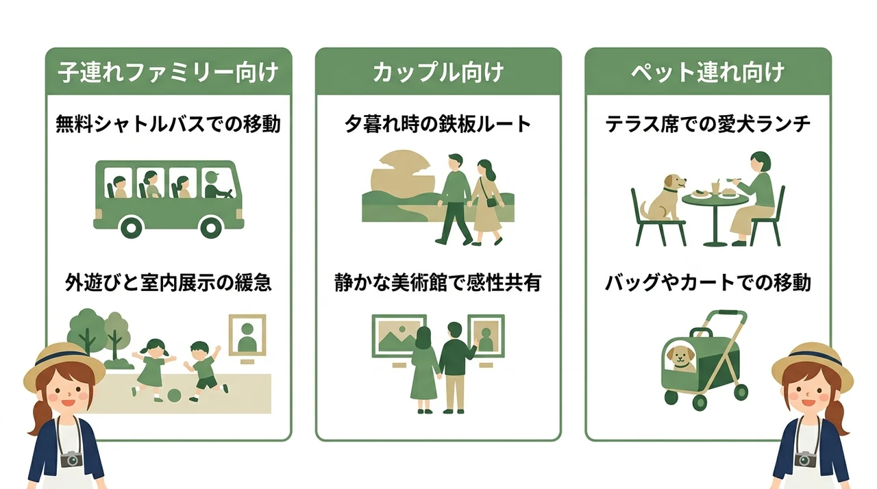 同行者別に見る軽井沢観光の快適な巡り方