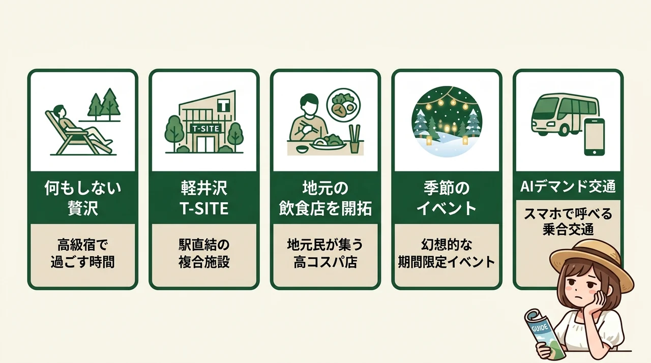 失敗しないための軽井沢の新しい楽しみ方5選