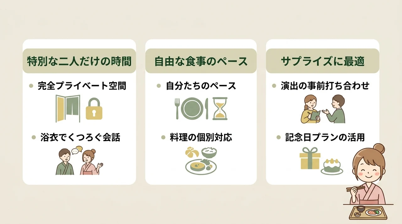 箱根で叶える部屋食の宿｜カップルにおすすめの理由