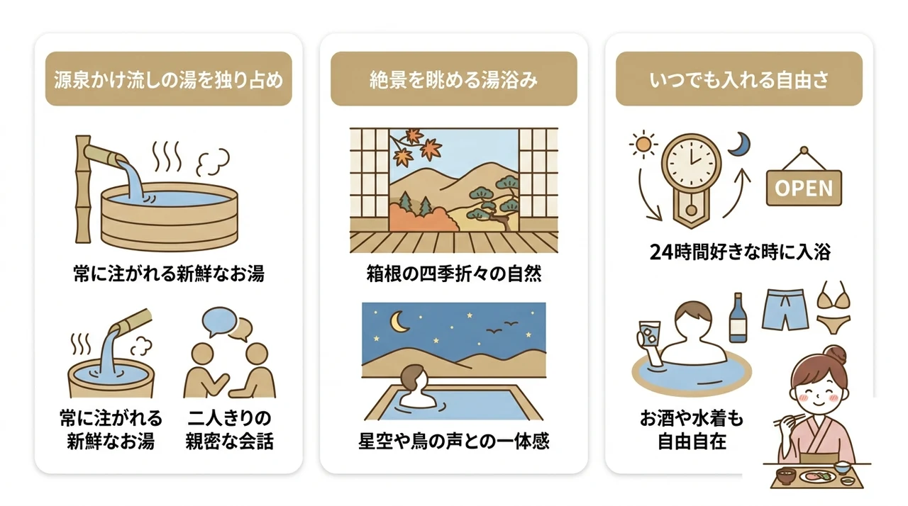 ふたりの空間を極める！客室露天風呂付きの宿