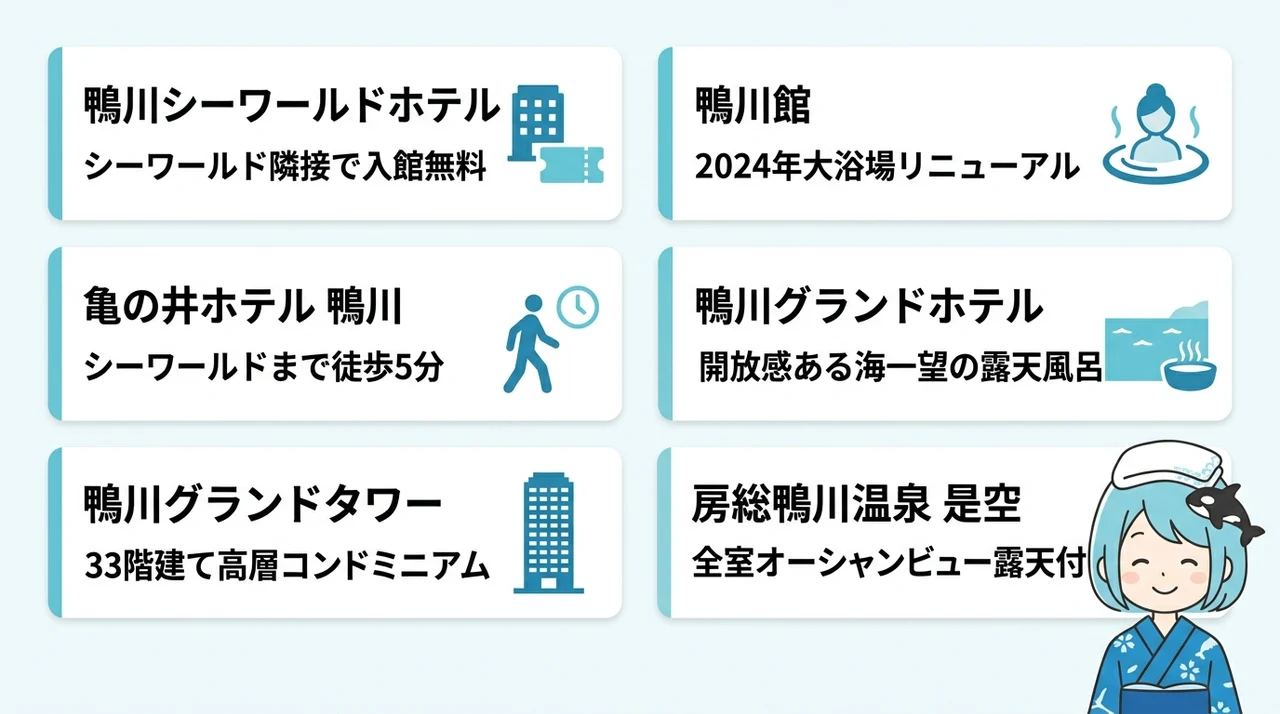 鴨川シーワールド周辺ホテルの大浴場おすすめ6選